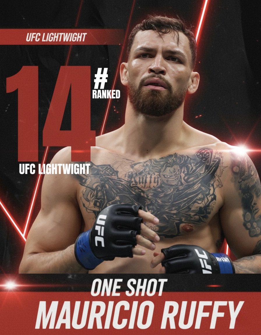 Mauricio Ruffy tweet media