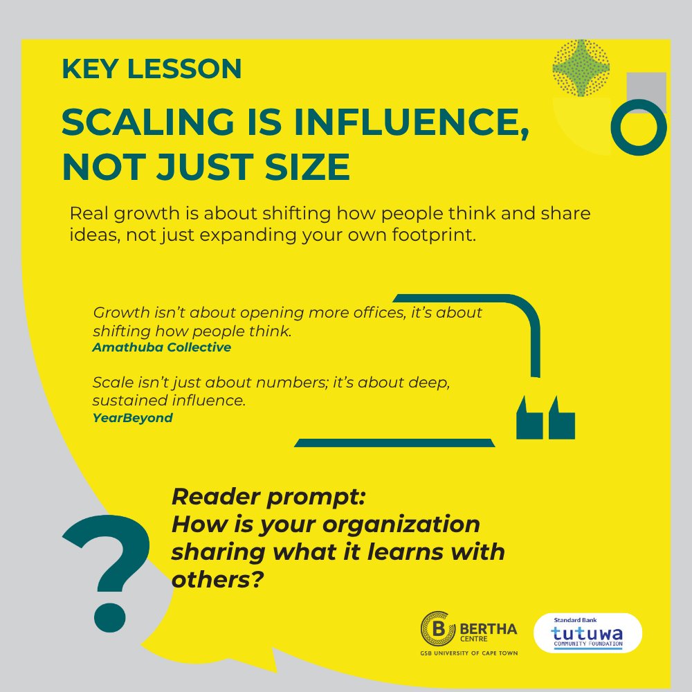 In our second week sharing key lessons from our upcoming publication 'Youth Development Innovation Review', we highlight 'Success can be measured in different ways' and 'Scaling is influence, not just size'.

To explore these lessons and more, as well as hear from youth