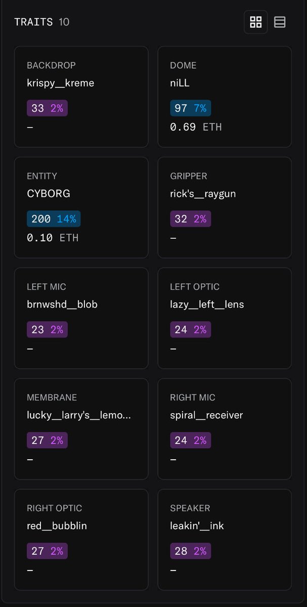 tripleoptics_'s tweet image. gm gm gm — my @LASTG3N #270 is a 10 trait CYBORG that includes 2 traits named after incredible community members @_brnwshd_ &amp;amp; @LARRYKROUSE2022 🙌 🙌 

come join us in illuminating the darkness bc WE ARE THE LIGHT! ✨