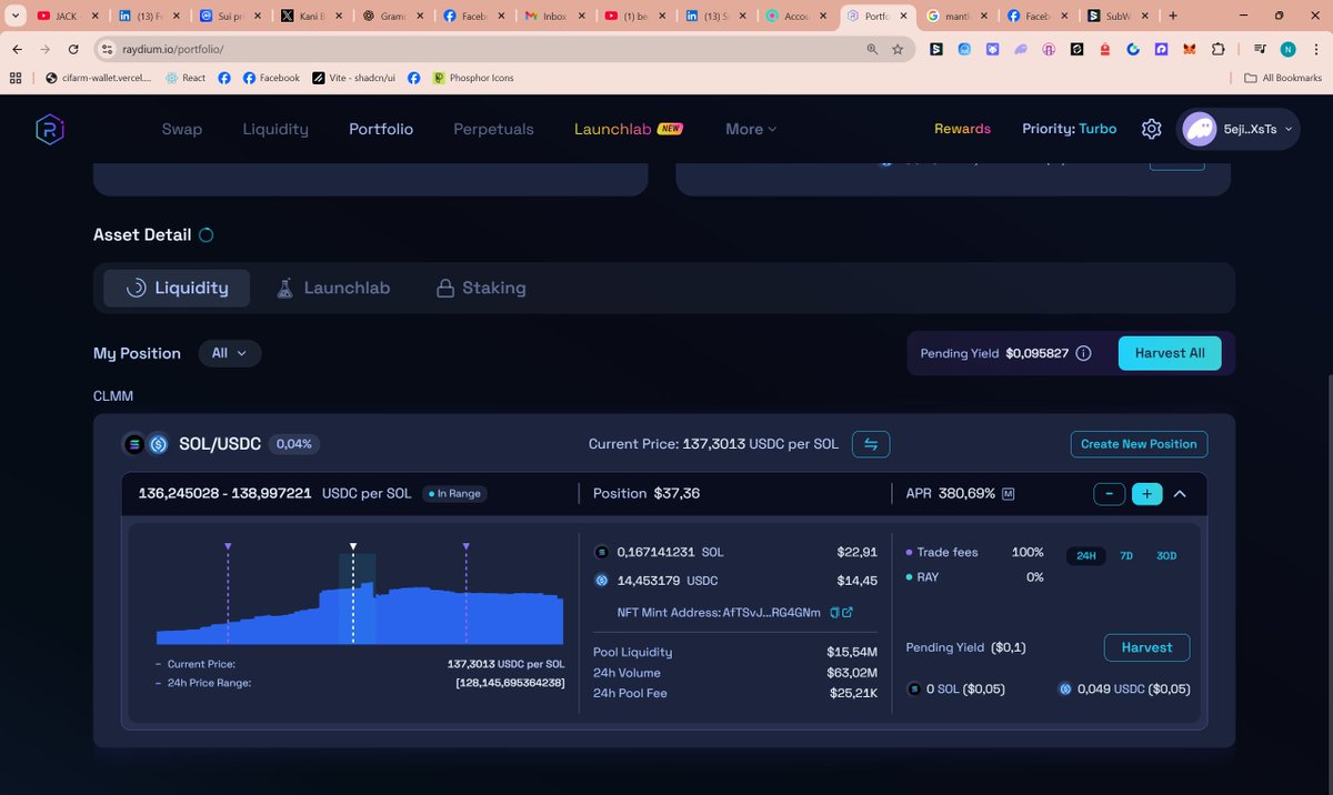 Successfully added 40u to Raydium CLMM using KaniBot with a thin range. After three hours, it earned around $0.1. When the token dumps, Kani automatically pulls liquidity and swaps everything to USDC for safety.

Check a test wallet managed by KaniBot: 
solscan.io/account/5ejiit…