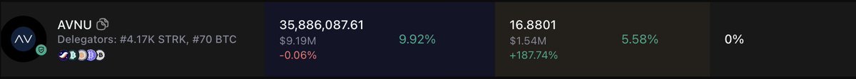 Update #1

manifesting works.

(+187% BTC staked in a day… keep going)