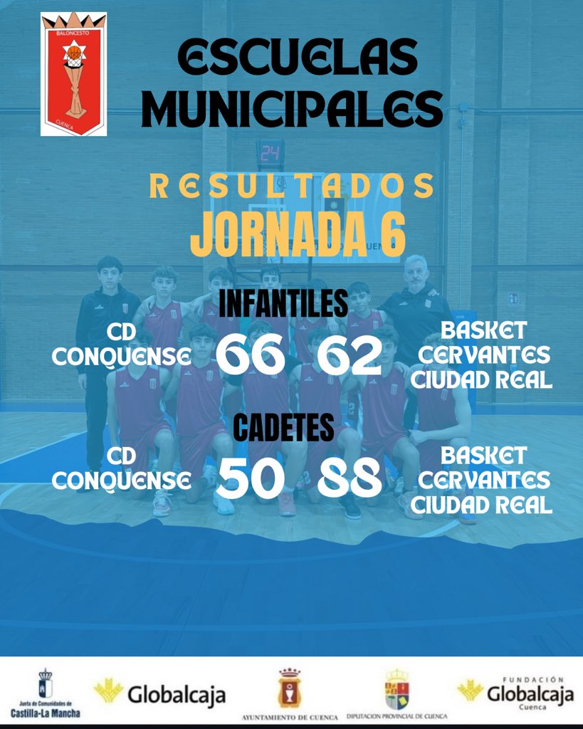¡RESULTADOS JORNADA 6 DE LAS ESCUELAS MUNICIPALES! 🙌🏼

La semana que viene juegan contra Prado-Marianistas.