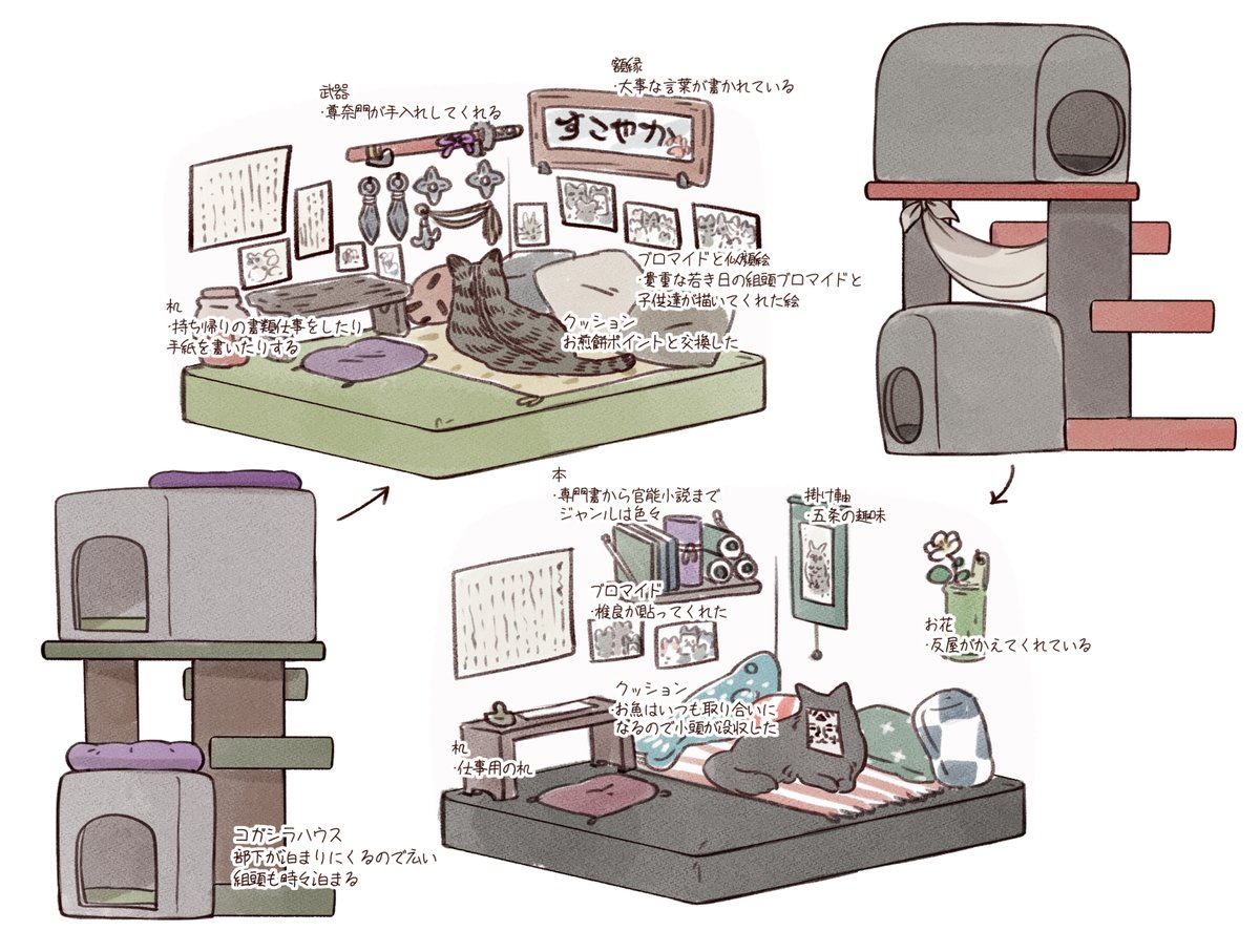 ryo_nikukyuuu's tweet image. コガシラハウス