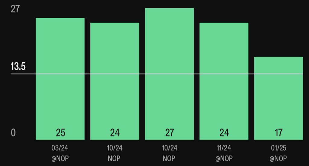BREEZO🍀 tweet media