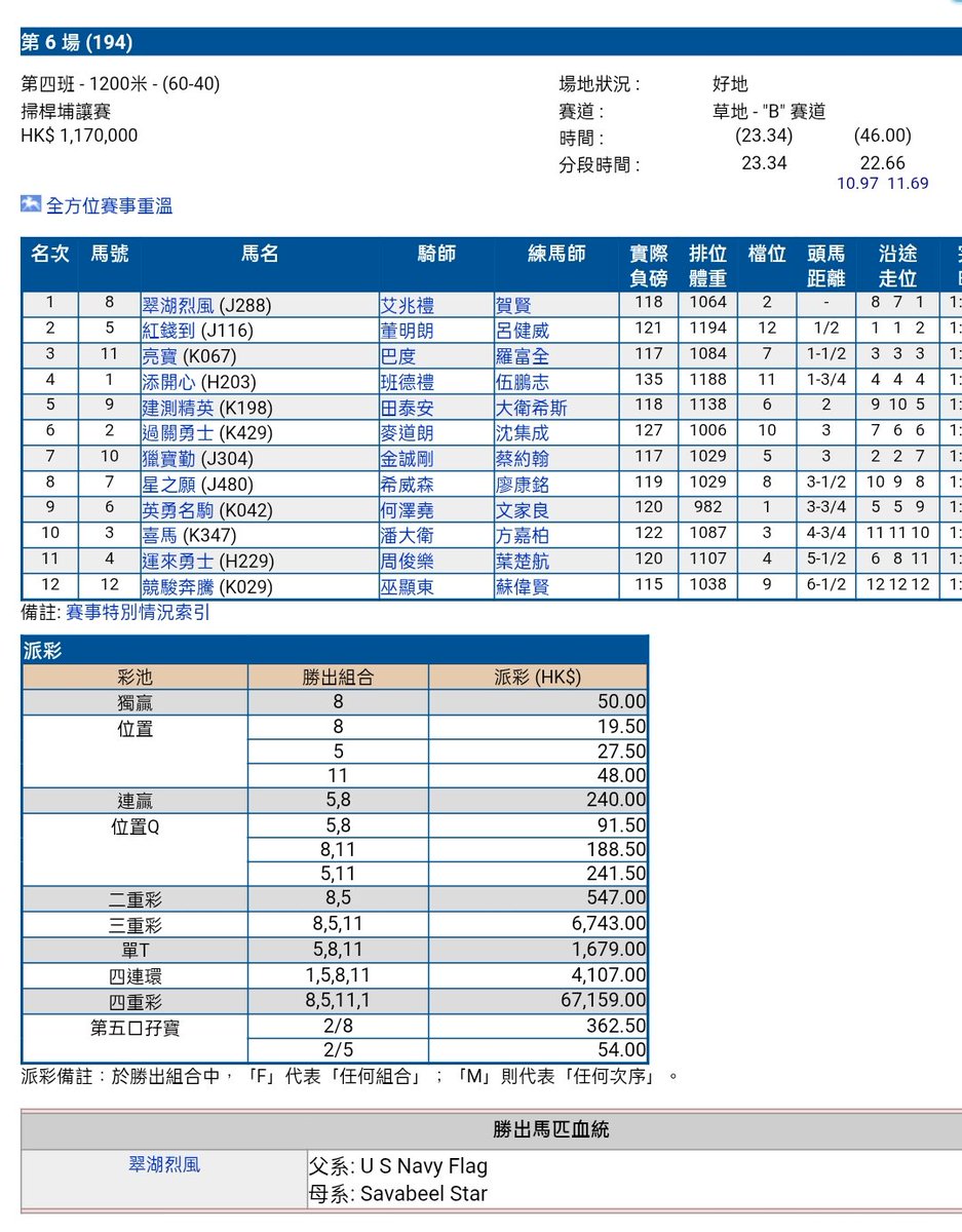 ngkinsun2's tweet photo. https://t.co/ZEo8kCPWdH