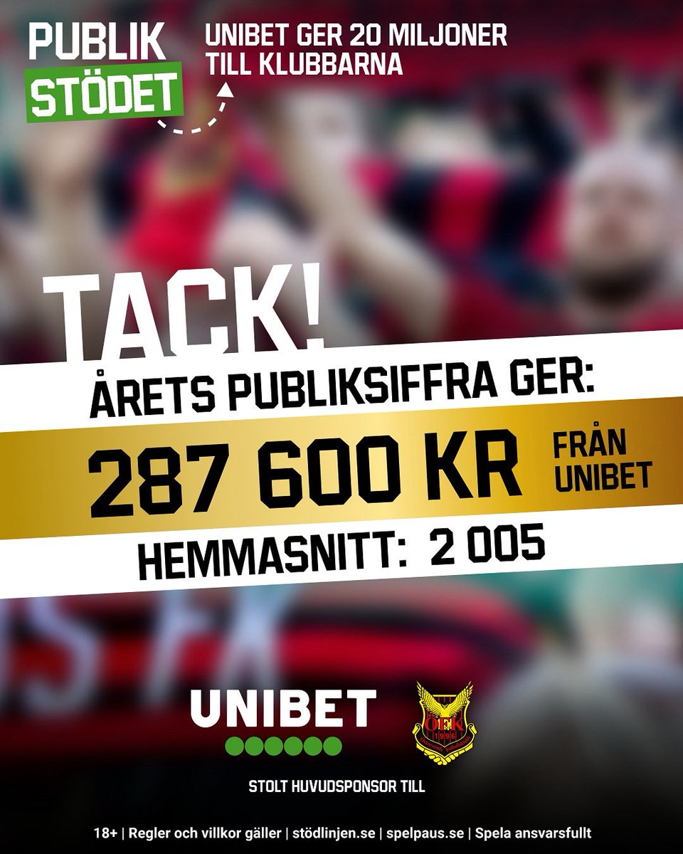 Östersunds FK tweet media