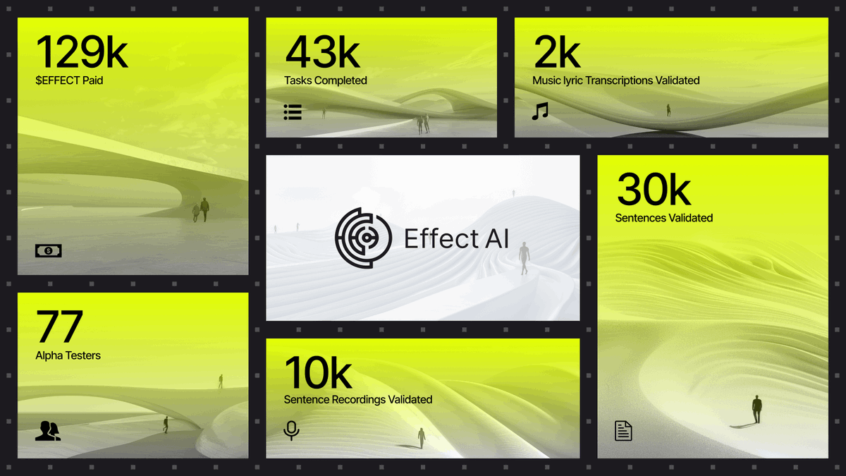 Effect AI tweet media