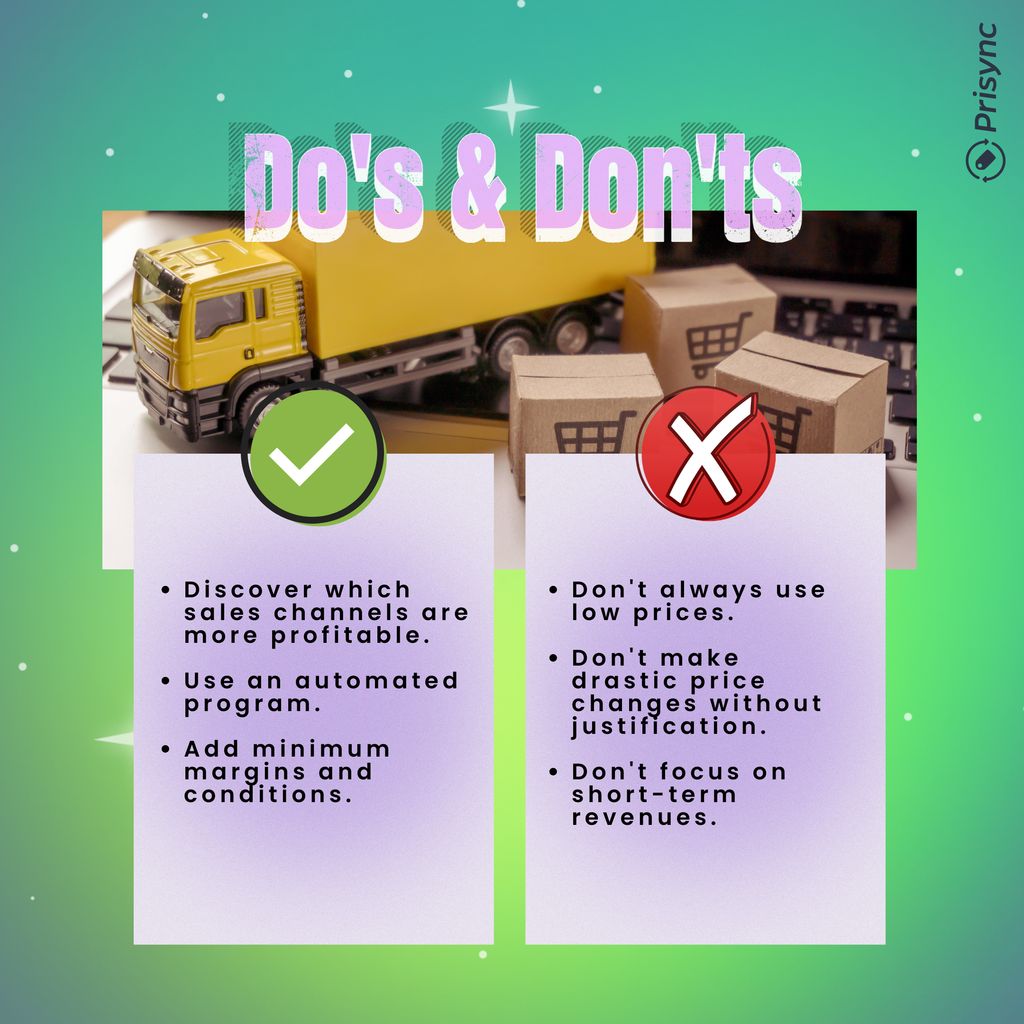 PrisyncCom's tweet image. The Do&apos;s and Don&apos;ts of BFCM #pricing! Win the price war this holiday season! 👍🚫

Try out these #pricingtips to determine the most profitable prices for your products! 🚀

#EcommerceTips #BFCM2025 #BlackFriday #PriceIntelligence