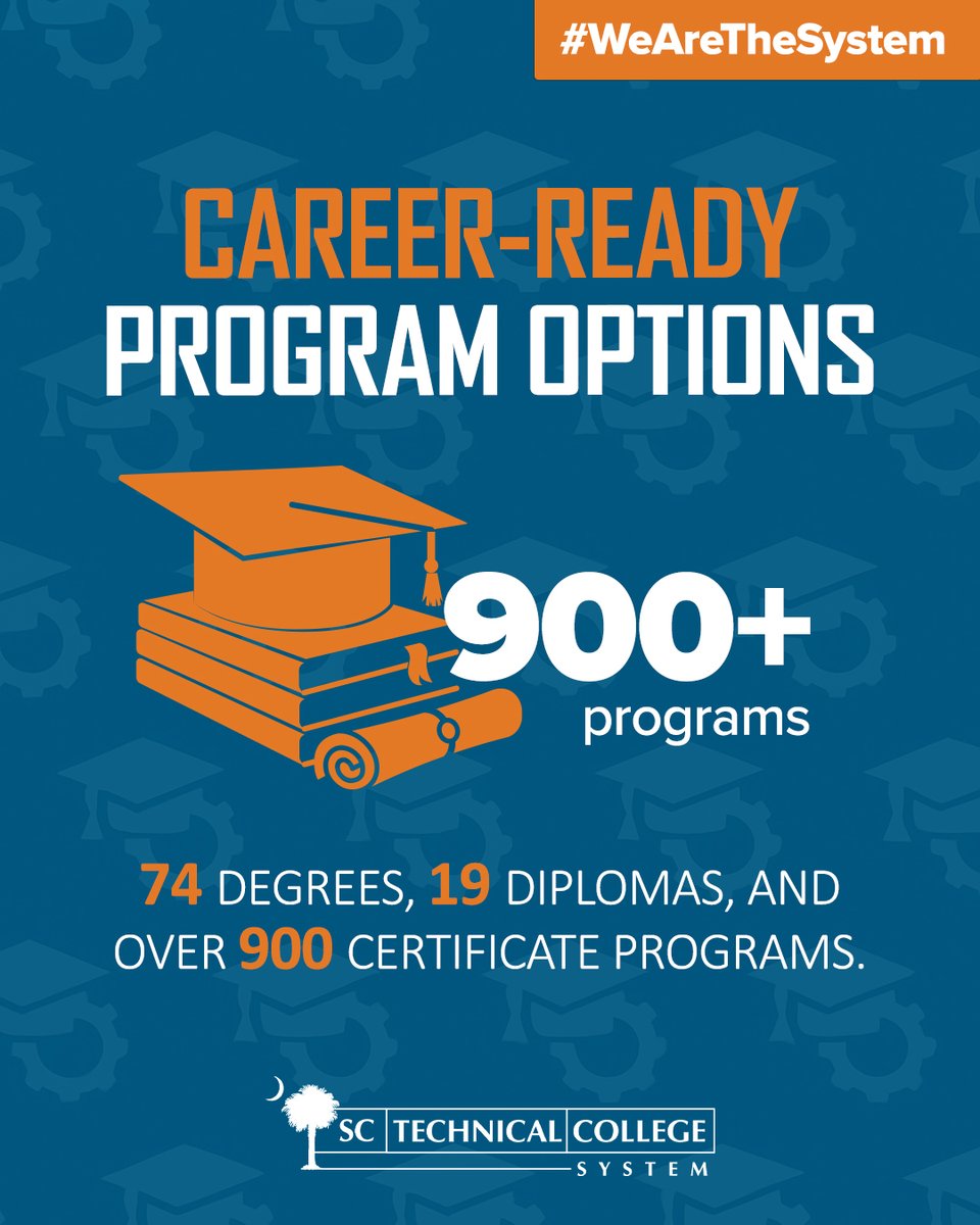 SCTechSystem's tweet image. Career-Ready Starts Here. 
With 74 degrees, 19 diplomas, and more than 900 certificate programs, South Carolina’s technical colleges deliver the skills employers need — and the careers students want. 
Real programs. Real training. Real results. We are the System. #WeAreTheSystem