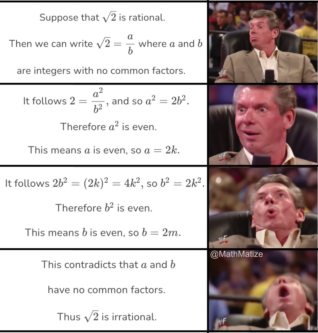 MathMatize's tweet image. Cool proof