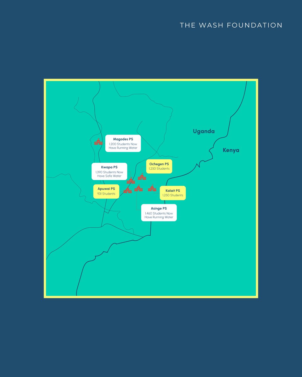 TheWASHFound's tweet image. Imagine walking 2 km before class just to fetch unsafe water.  
In Uganda’s Tororo District, that was daily life for thousands of students.  
Now, new wells bring clean water to their schools. 💧  
Help us drill the next one: thewashfoundation.org/wash-in-uganda/  
#WASHforAll #SDG6