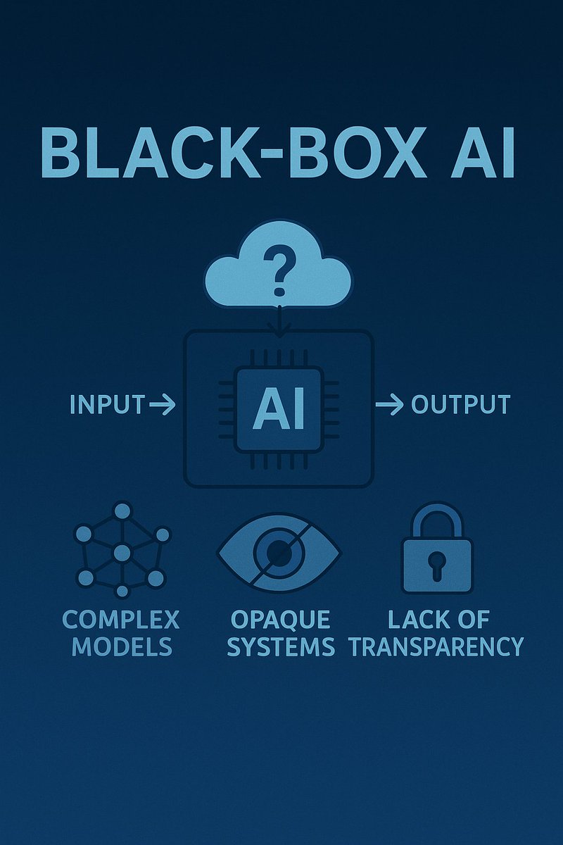 Alchetron's tweet image. Black-box AI systems deliver powerful results — but often without revealing how those decisions are made. 
#blackboxai #artificialintelligence #machinelearning #aiexplained #aimodels #trustworthyai #alchetron #viral

Read more about AI : alchetron.com/Artificial-int…