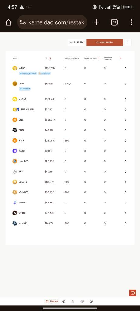 teedapii89's tweet image. HOW TO RESTAKE:

1.Connect Wallet: Visit the Kernel Web:
kerneldao.com/restake/
( Make sure your wallet is set up for the BNB Chain Testnet.
2. Choose Restaking Method: Pick whether you want to restake BNB, BTC, or LSTs
@kernel_dao 
#KernelDAO