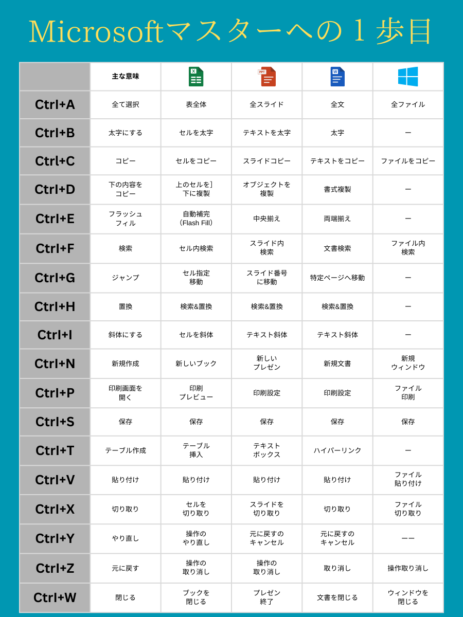 ティクタク｜TikTok報酬イベント最速攻略 tweet media