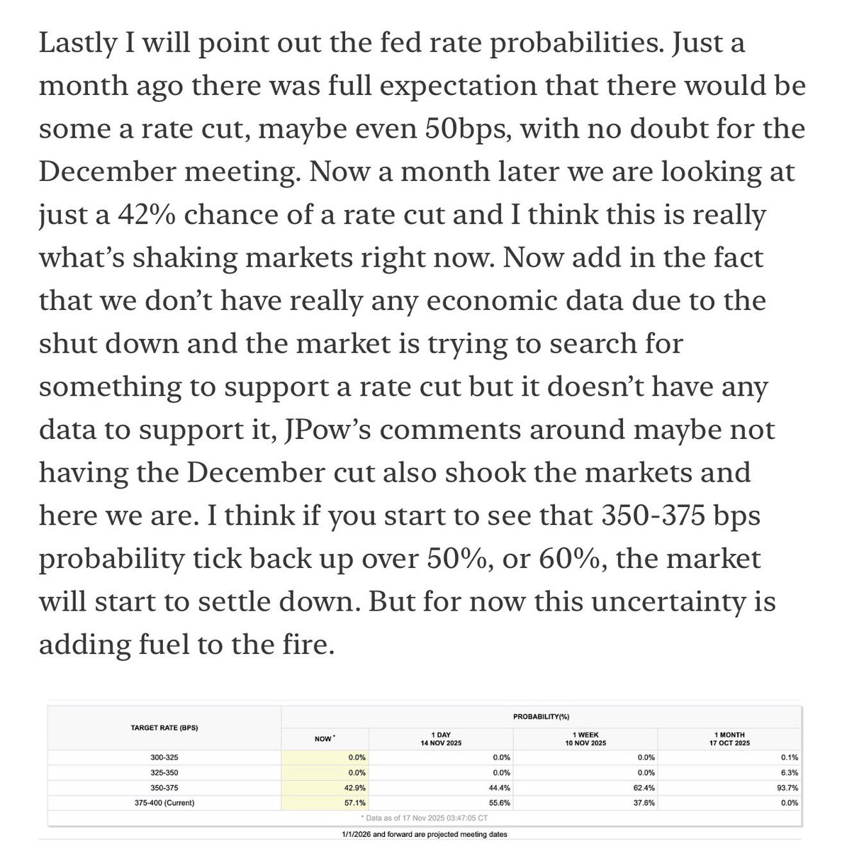 AkiraOrderFlow's tweet image. Pay attention to fed rate probabilities today and especially post NVDA earnings / post jobs data

Talked about this on Monday, markets will be calmer if we see higher probability of seeing a cut to 350-375 bps for the next meeting. We crossed over the 50% threshold today so no…