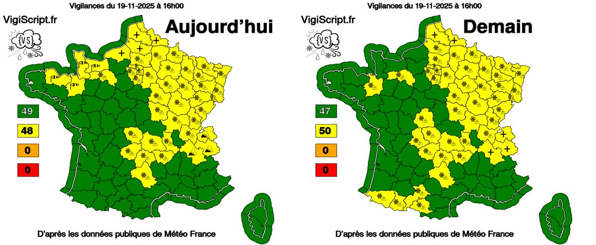 VigiScript's tweet image. Vigilance Météo-France - 19-11-2025 à 16h00

AUJOURD&apos;HUI =&amp;gt; Vigilance Jaune 🟡

DEMAIN =&amp;gt; Vigilance Jaune 🟡

-----
🟡 #Avalanche
🟡 #Neige/verglas
🟡 #Pluie
🟡 #Vent

🖱️ Infos : vigiscript.fr
@meteofrance