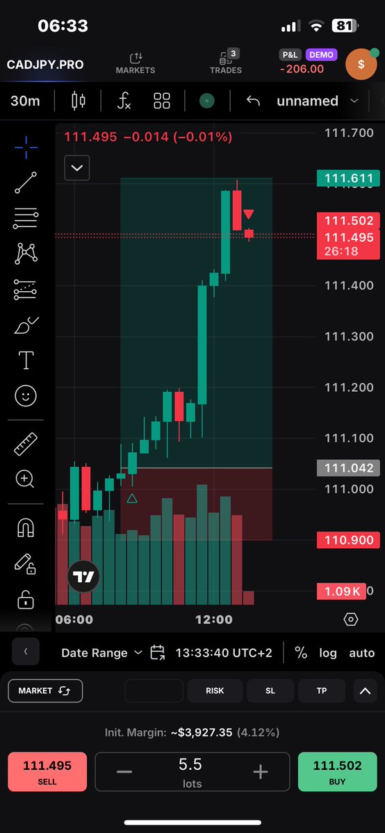 mr_kennis_1's tweet image. #setandforget