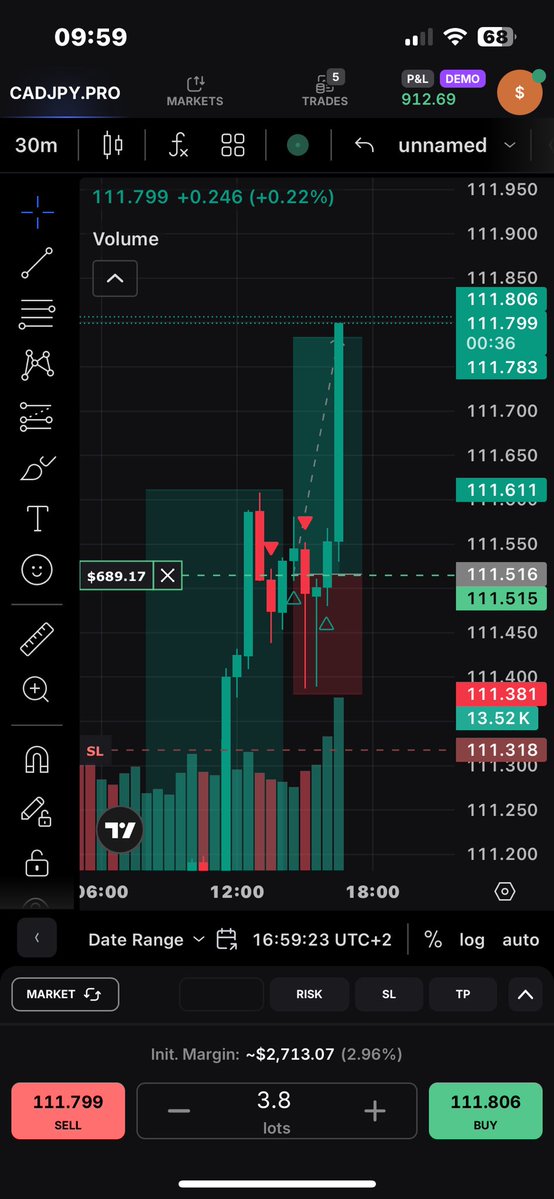 mr_kennis_1's tweet image. #setandforget