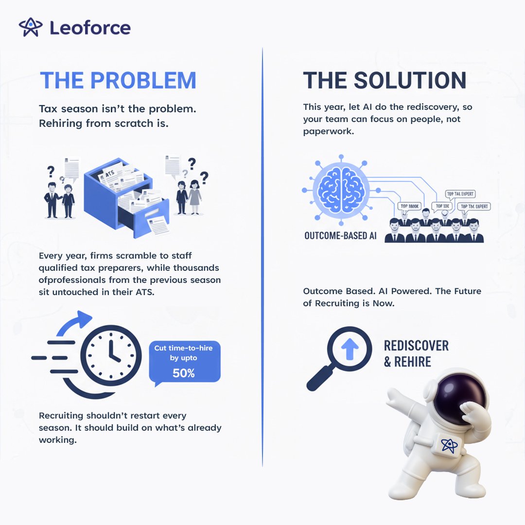 LeoforceUS's tweet image. Recruiting should build, not restart.

➡️ Rediscover talent: hubs.la/Q03T_lW70

#HRTechnology