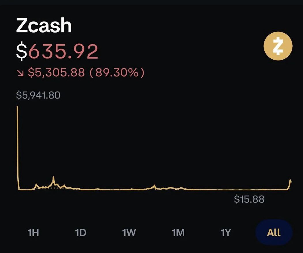 Hedgex.eth tweet media