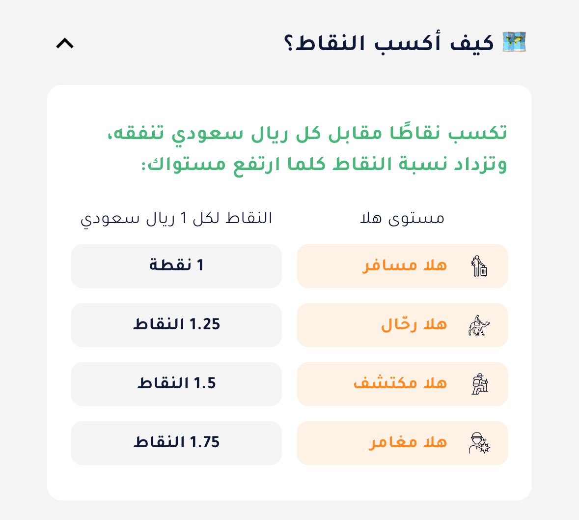 نقاط ومكافآت لا تنتهي أبدًا !!

تخيّل برنامج ولاء يكافئك على كل حجز …
والنقاط تبقى معك مدى الحياة ( مفتووووح ) 🔥

هذا هو برنامج هلا الجديد من عطلات
من أول حجز راح تكسب
ومع كل مستوى راح تزيد مكافآتك ✅

مسافر: 1 نقطة لكل ريال
رحّال: 1.25
مكتشف: 1.5
مغامر: 1.75 💥

1000 نقطة هدية