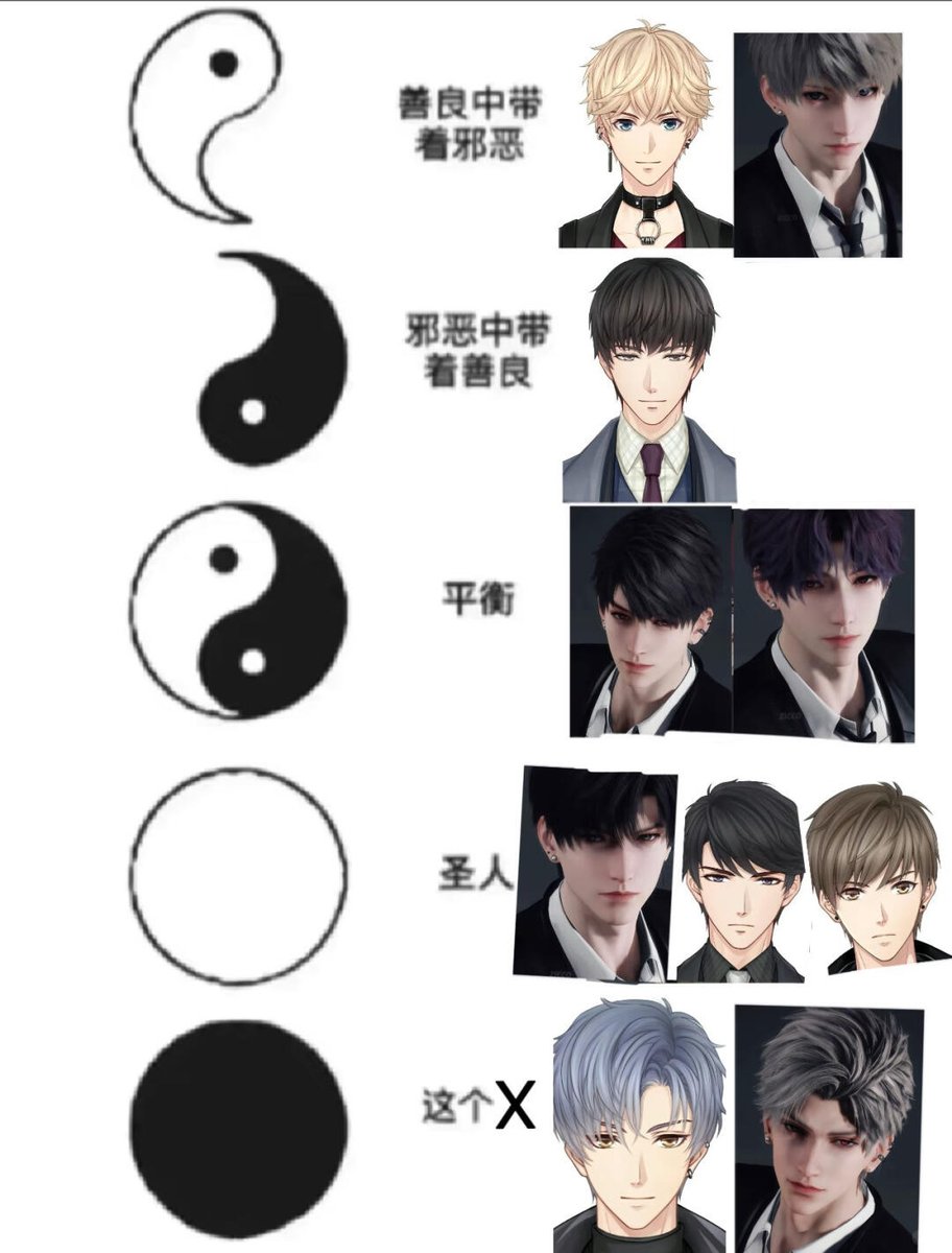 xmlovebot's tweet image. XM being the only one in that category b/c he&apos;s the closest thing PG ever made to an actual villain LI makes me cackle (OP said the ones in black aren&apos;t here b/c they&apos;re evil, they don&apos;t care abt good or evil/not bound by trad definition of morality)

xhslink.com/o/19MzD5wrytr