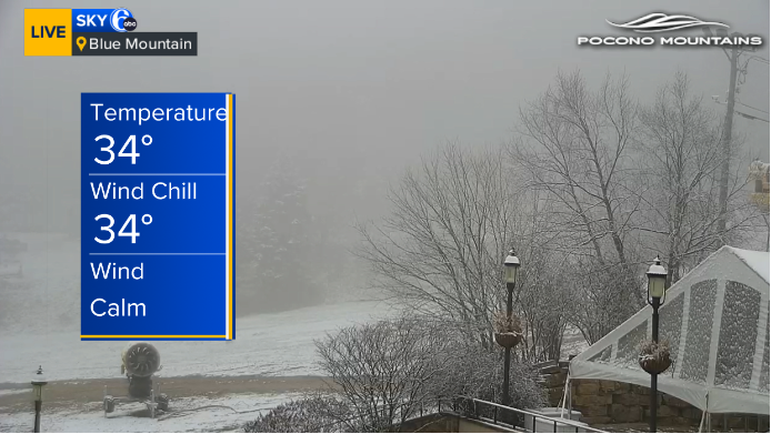 Ski season loading 🔜. Check out the view from Blue Mountain in the Poconos this morning!