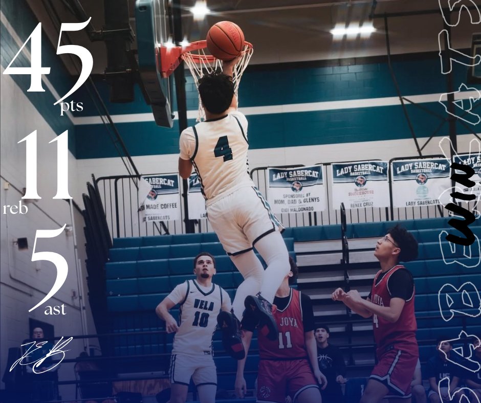 JDubz956's tweet photo. 25/26 Season opener.
@masfresco 
@luceeeoooo 
@BigA_SATX 
@imjustdriven 
@BTSSATX 
@vela_basketball https://t.co/CRGmVoiYje