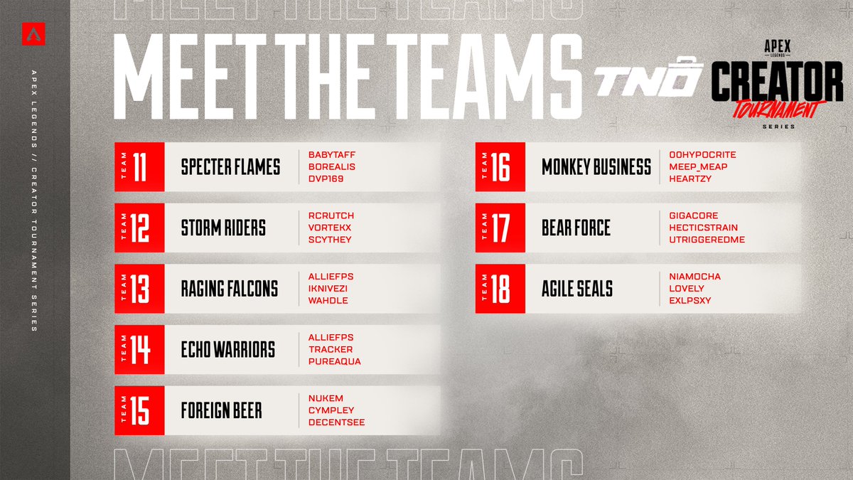 WaitIamTrash's tweet image. Meet the Teams for Trash&apos;s Night Out v3

The Rosters are locked for Saturday!