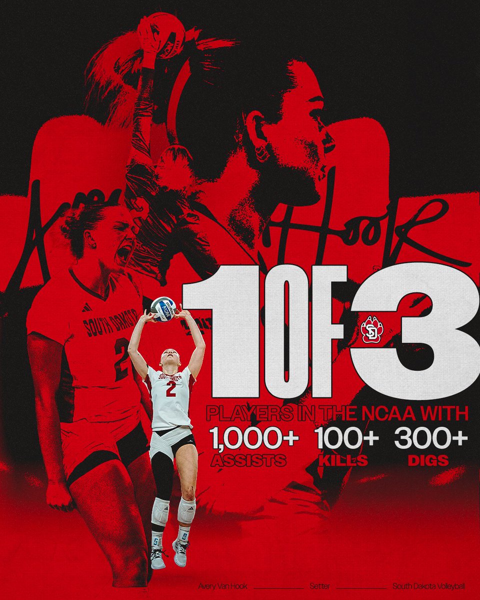 South Dakota Volleyball tweet media
