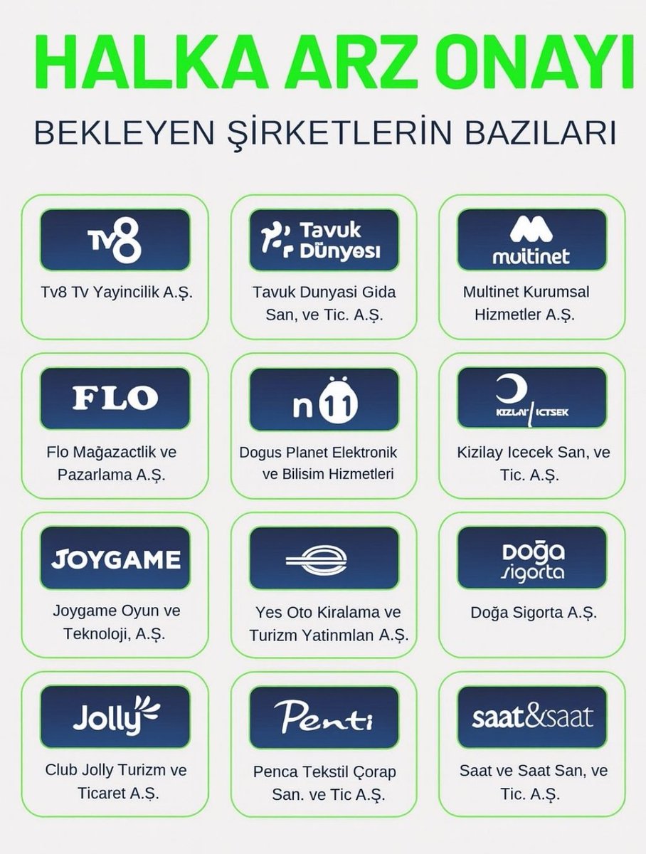 Emel0509's tweet photo. #tv8 #tavukdünyası #multinet #flo #n11 #Kızılay #joygame #jolly #penti #saatsaat
#halkaarz https://t.co/grNGIvsMAo