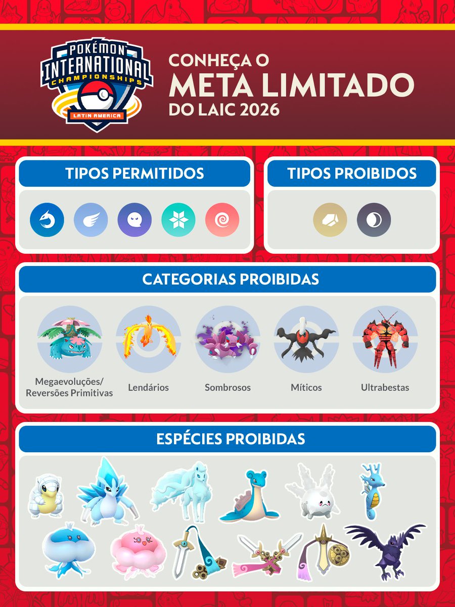 Pokémon GO BR tweet media