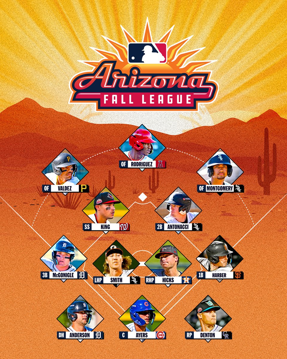 MLB Pipeline tweet media