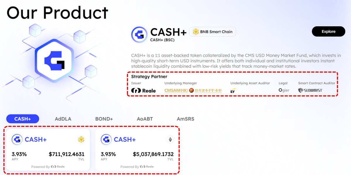teemomeeto's tweet image. [ Pharos Pathfinders Challenge - Week 2 ] 

Featured Project for Week 2: Asseto Finance - Your Gateway to Tokenized Real-World Asset Investments

#PharosPathfinders #Week2
@pharos_network @AssetoFinance  

[ Asseto Finance Overview ]
Asseto Finance is a platform that tokenizes…