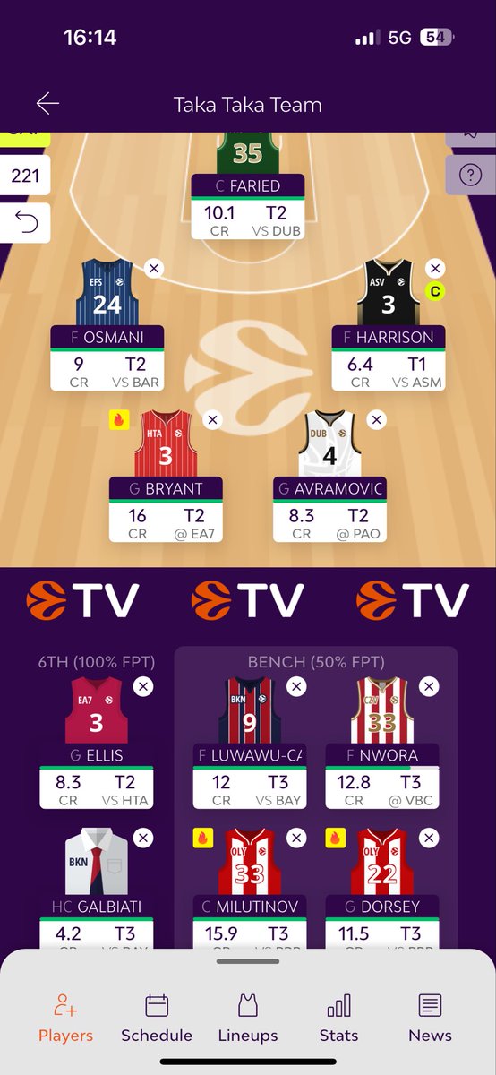 gerardcasesb's tweet photo. @fanzonebasket What do you think? https://t.co/lRVFpoVfAD