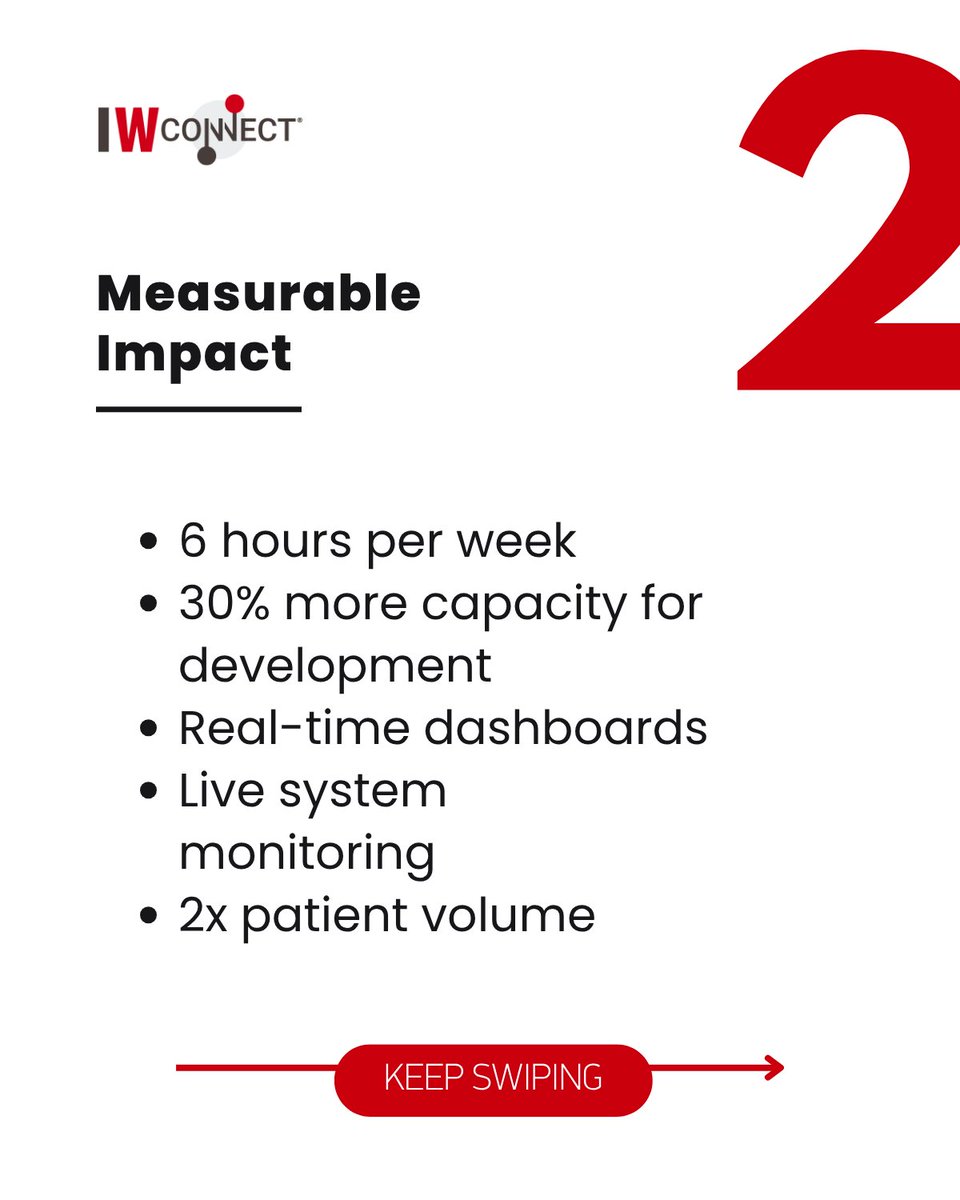 IWConnect's tweet image. 6 hours/week of manual API reporting costs a medical company more than developer time—it delays care decisions.
We built AI automation that freed 30% dev capacity, gave managers real-time dashboards, and helped serve 2x patients.
Full Case study: tinyurl.com/52mfum6h