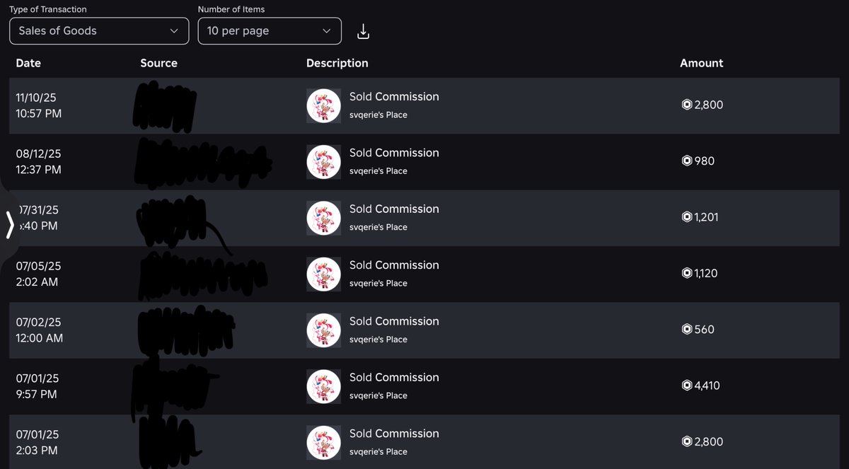 flutterpopdaily's tweet image. Hey! I’m a Roblox artist who have done atleast 30+ Robux commissions. When you do Robux commissions using gamepasses. 

ALWAYS CHECK YOUR TRANSACTION FOR ANY PENDING PAYMENT. It is located on the RBLX website or on the PC Website.