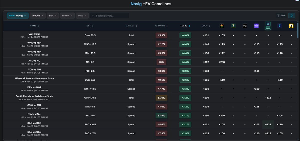 Matt Downs tweet media
