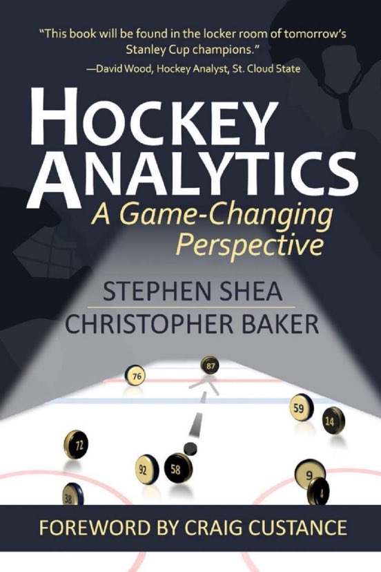 KirkDBorne's tweet image. Hockey Analytics — A Game-Changing Perspective: amzn.to/2VBoRPH 
—————
#DataScience #MachineLearning #AI #ML #Moneyball #PredictiveAnalytics #DecisionScience #SportsAnalytics #DataScientist