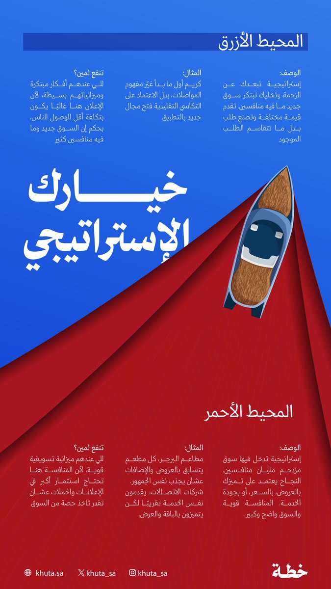 OmimDesigner's tweet image. لما يكون العميل رهيب والمزاج رايق
يطلع له 3 نماذج دلع 🖤.