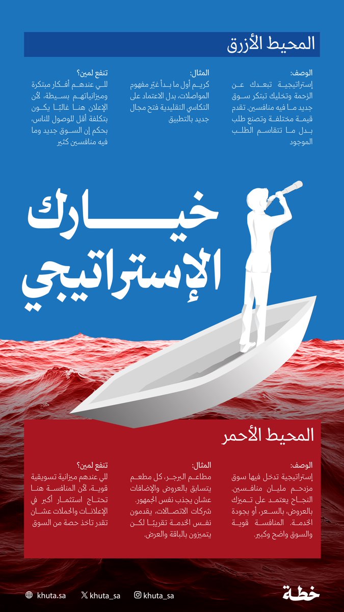 OmimDesigner's tweet image. لما يكون العميل رهيب والمزاج رايق
يطلع له 3 نماذج دلع 🖤.