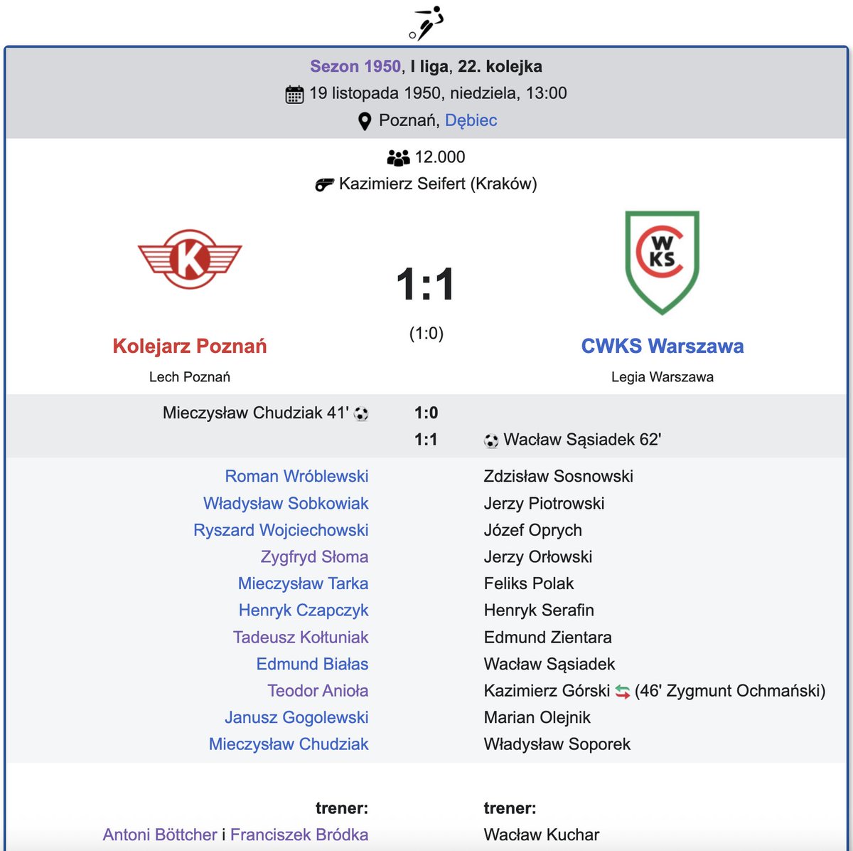 Kartka z kalendarza 🗓️
Dziś bardzo 𝖗𝖊𝖙𝖗𝖔 historia, ale jest ona ciekawa. Zachęcam do lektury.

W sezonie 1950 warszawski CWKS był poważnie zagrożony degradacją. Widmo spadku było realne - jak pokazuje historia, była to wręcz niepowtarzalna szansa, by legionistów spuścić z