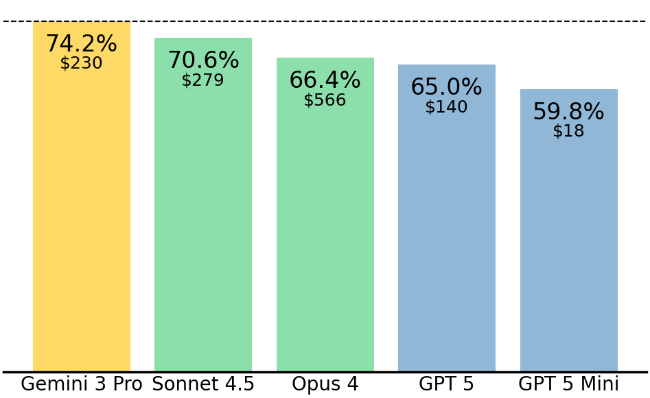 Kilian Lieret tweet media