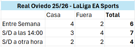 ascensofobia's tweet image. Ya está bien, @MartinPelaezRO.

Defiende a tu afición de una vez o lárgate.