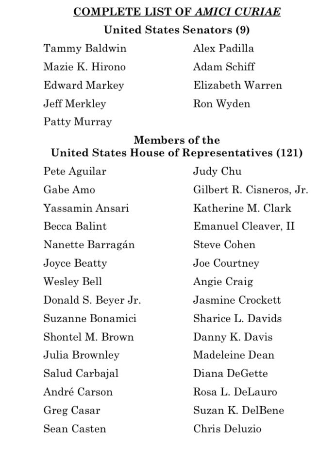 WomenAreReals's tweet image. Here are the Democrats so committed to putting boys in girls’ sports that they signed their names to it.