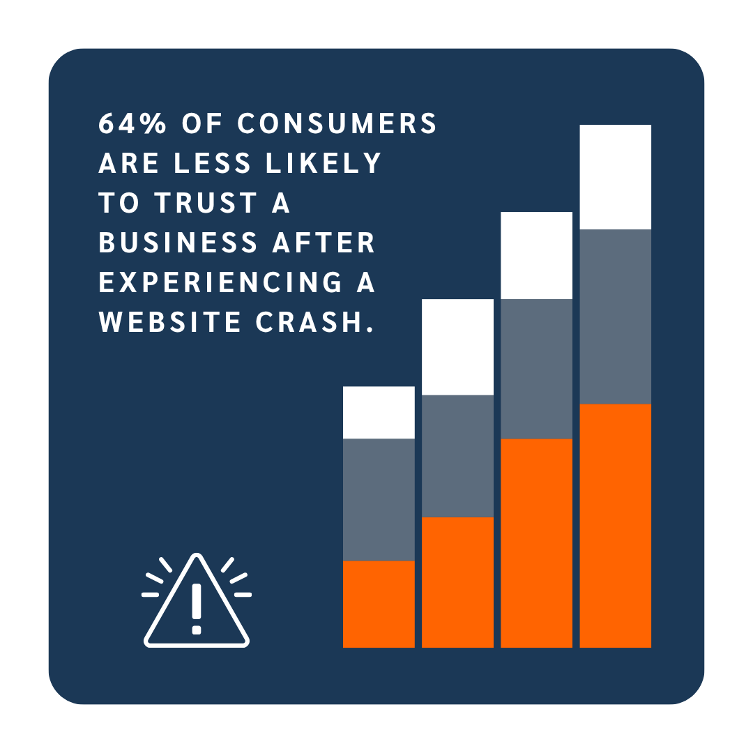 LocalEdge's tweet image. Black Friday is almost here! 📆 But local consumers are already searching for ideas. A targeted social ad campaign can really help local businesses ramp up to the holiday shopping season by getting noticed, getting clicks, and gaining early results - now. Reach out today!