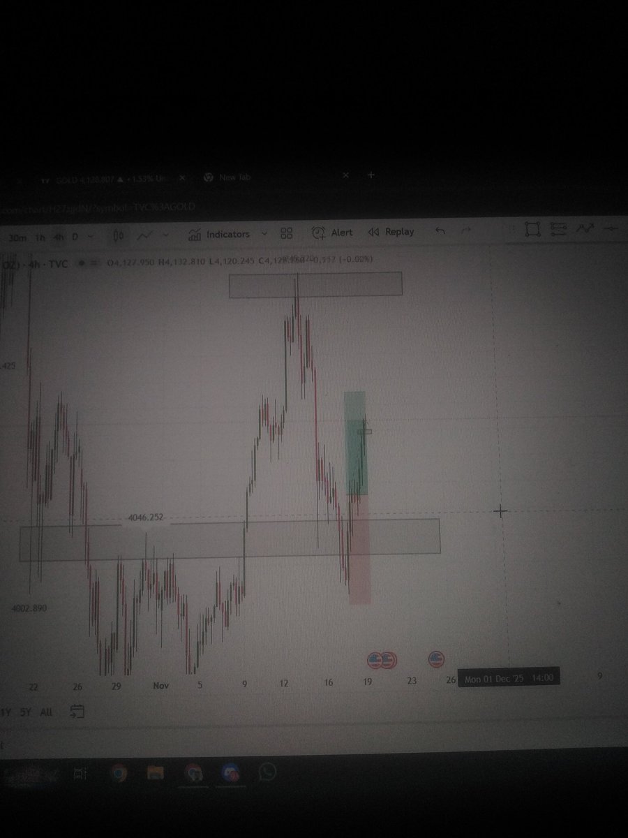 ali_trades5's tweet image. Yesterday i was  have bad day, today i make +1% on my funded account and +2% on my challenge account, ( yesterday i was feel bad and today it&apos;s different) alhmdolilah
#proptrading #TradingCommunity