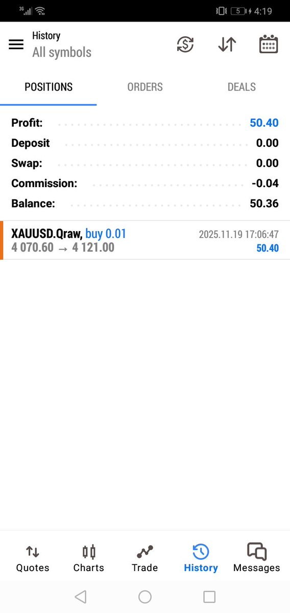 ali_trades5's tweet image. Yesterday i was  have bad day, today i make +1% on my funded account and +2% on my challenge account, ( yesterday i was feel bad and today it&apos;s different) alhmdolilah
#proptrading #TradingCommunity