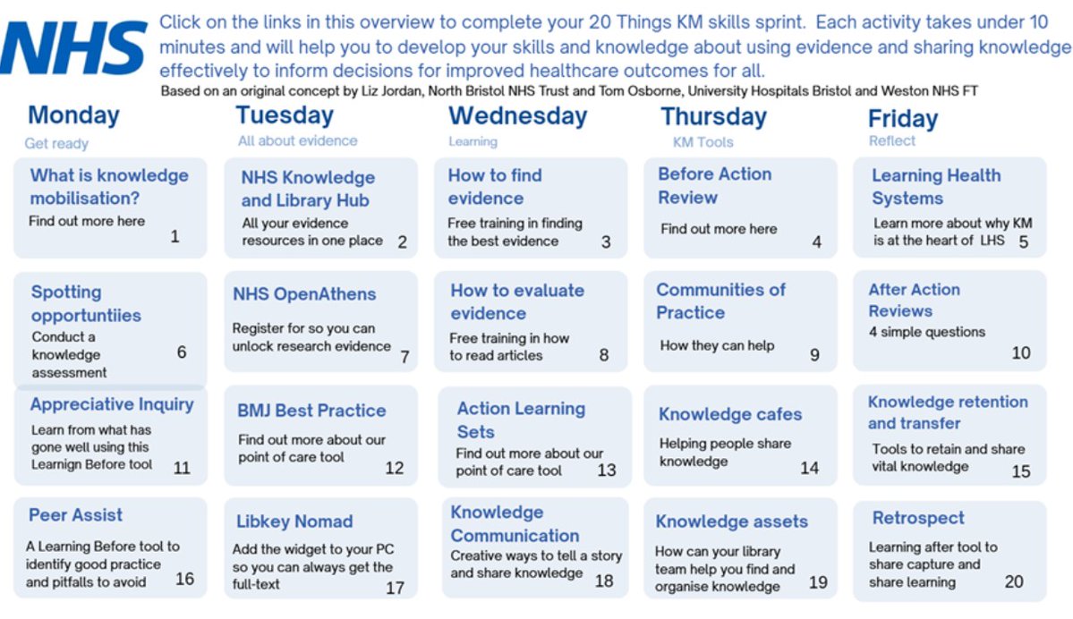 bucksnhslibrary's tweet image. Celebrate #KNOWvember with us!
Links available here:
buckshealthcare.nhs.libguides.com/library/news
#BHTLibrary #knowledgemobilisation #KMskills