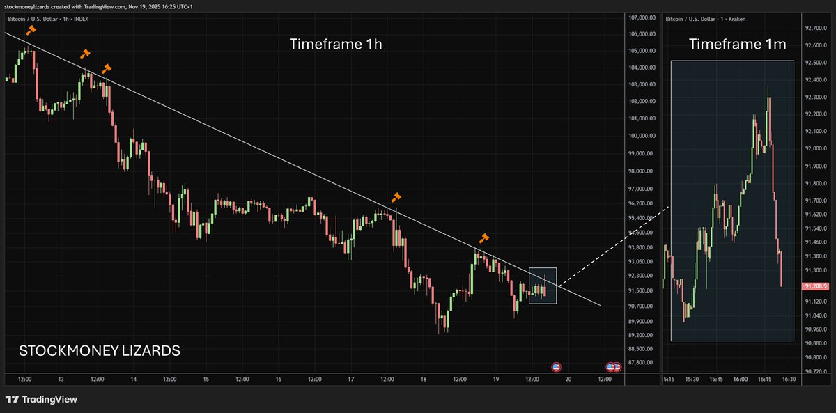 Stockmoney Lizards tweet media